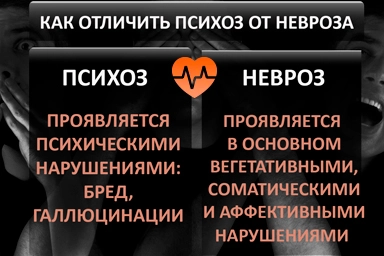 Лечение психоза в Иноземцево
