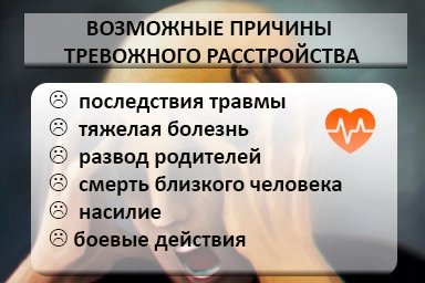 Лечение тревожного расстройства в Иноземцево